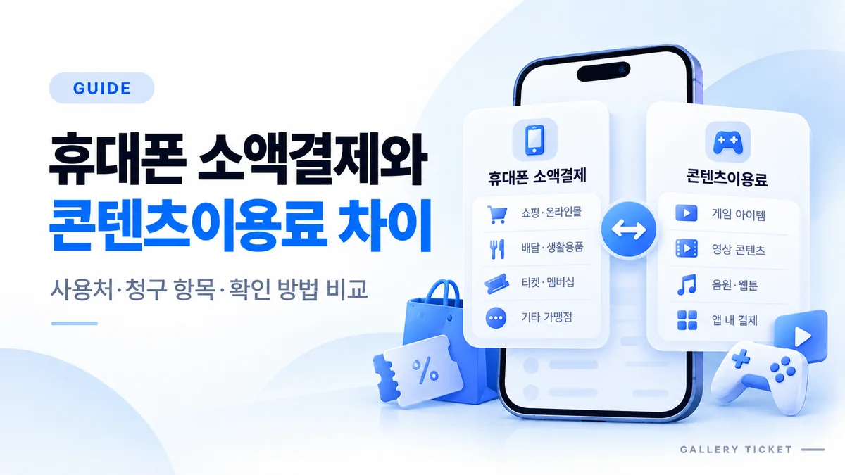 휴대폰 소액결제와 콘텐츠이용료, 어떻게 다를까요?